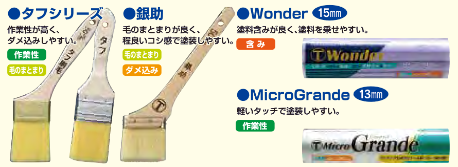 タフシリーズ 銀助 Wonder MicroGrande