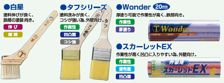 白星 タフシリーズ Wonder 20mm　スカーレットEX
