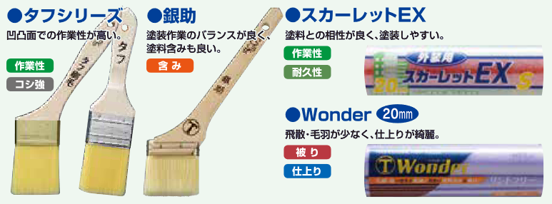 タフシリーズ 銀助 スカーレットEX  Wonder 20mm