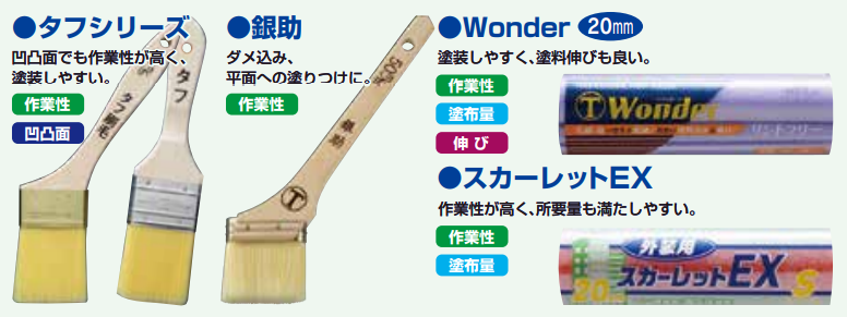  タフシリーズ 銀助 Wonder 20㎜ スカーレットEX 