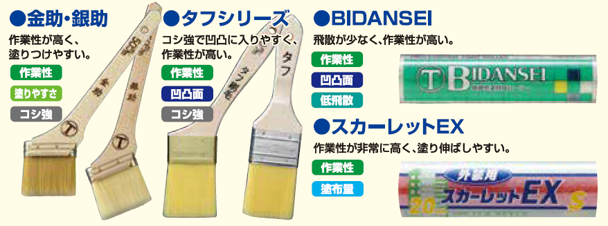 金助　銀助 タフシリーズ　BIDANSEI　スカーレットEX