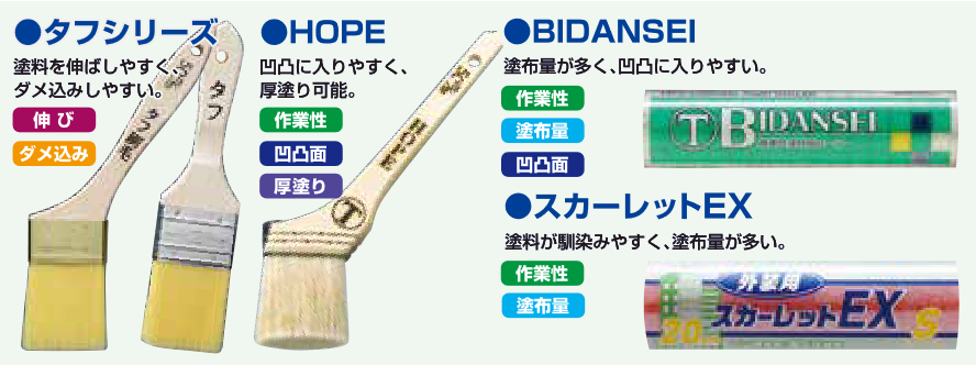 タフシリーズ 
HOPE BIDANSEI スカーレットEX