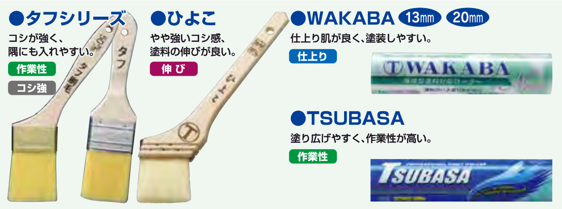  タフシリーズ ひよこ WAKABA 13mm / 20mm TSUBASA 