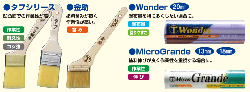 タフシリーズ 金助 Wonder MicroGrande