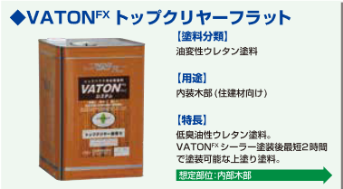 VATON FX　トップクリヤーフラット
