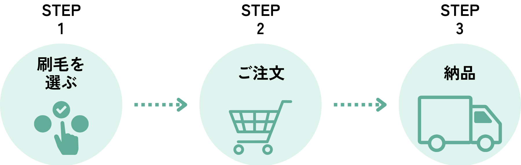 名入れ刷毛