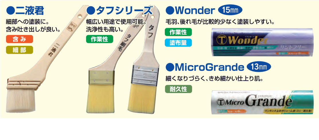  ニ液君 タフシリーズ Wonder 15㎜ MicroGrande 13㎜ 