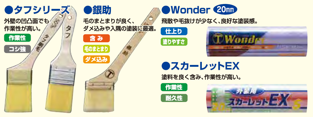 タフシリーズ 銀助 Wonder スカーレットEX