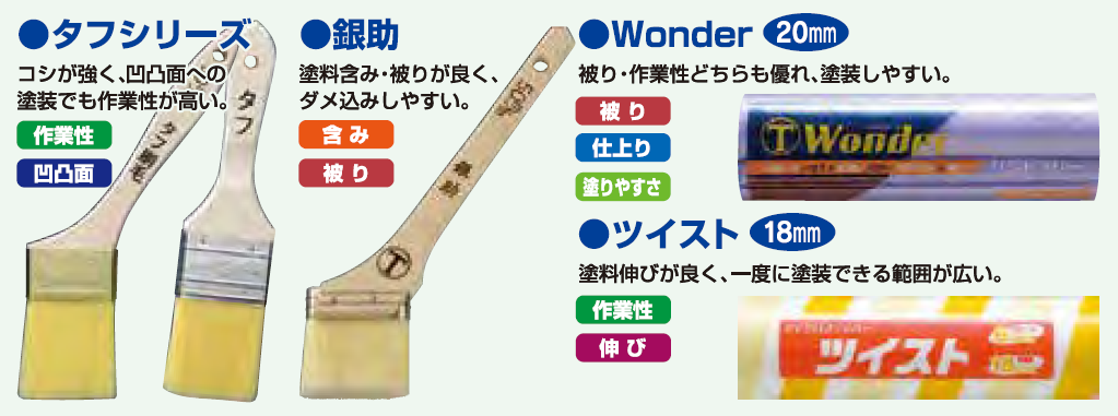 タフシリーズ 銀助 Wonder ツイスト 18mm