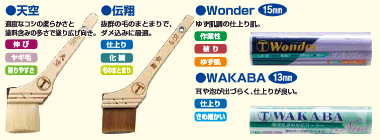 天空 伝翔 Wonder WAKABA